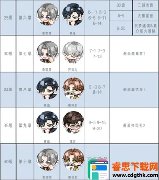 光与夜之恋台(恋爱互动手游) 光与夜之恋台(恋爱互动手游)