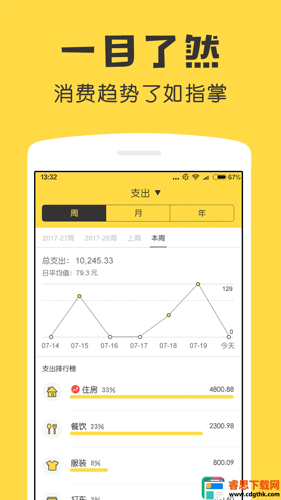 �������2025���°汾