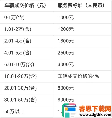 �����ĳ�������2025�ٷ����°汾