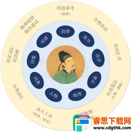 ���ϰ�׿���ֻ���