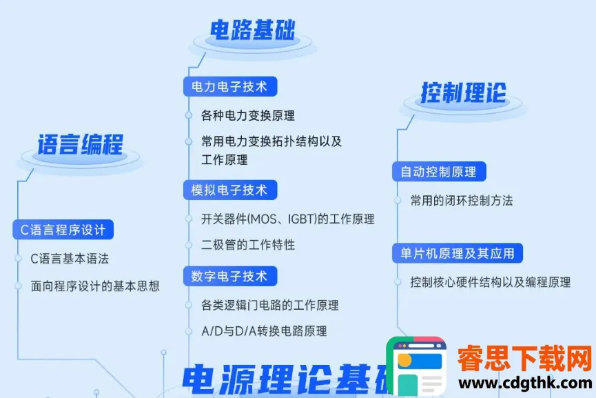 ����ʦe��2025���°汾