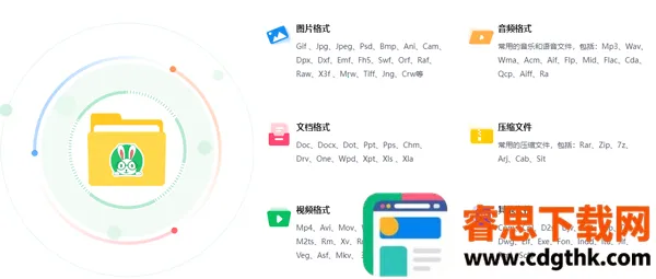 �����������ݻָ�(���ݻָ�����)