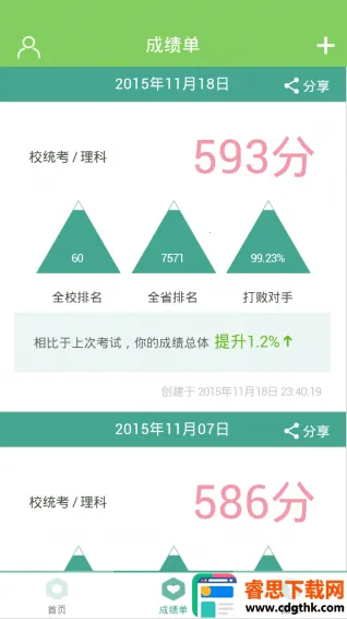 ¼ȡ��2025���°汾