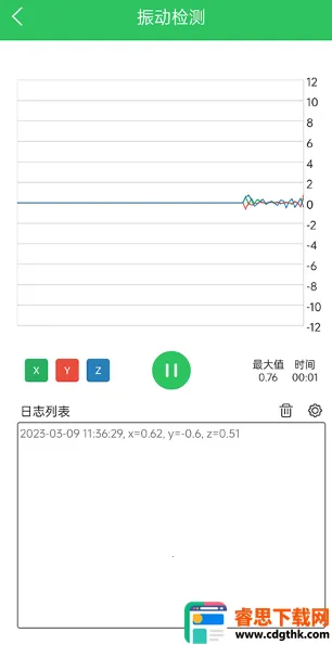 ����Ԥ�����������ֻ���