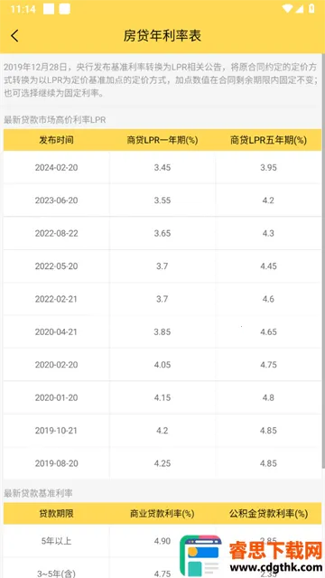 ��������������2025�ٷ����°汾