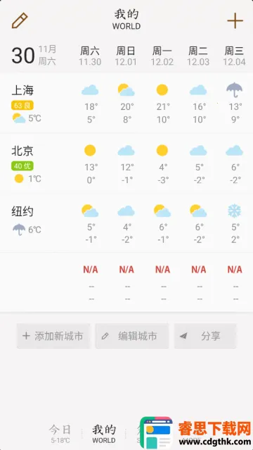 �ҵ�����(����Ԥ������)