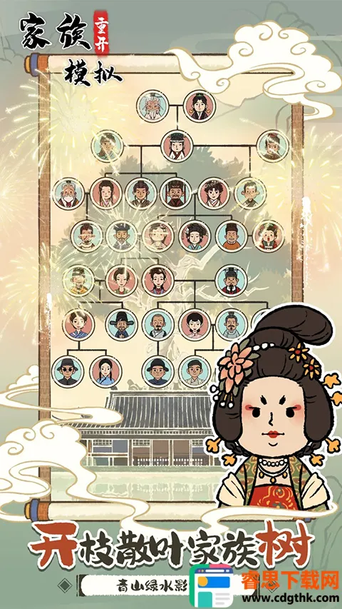 �����ؿ�ģ��(ģ�⾭Ӫ��Ϸ)