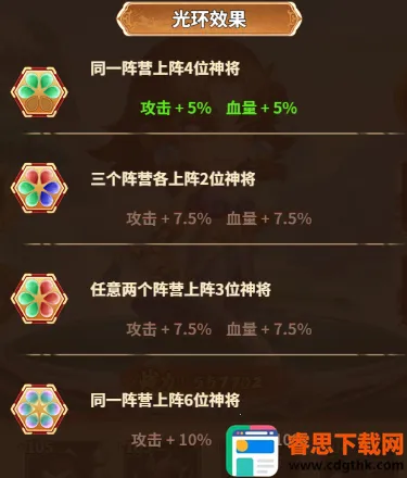 ����ð��(����ð����Ϸ)