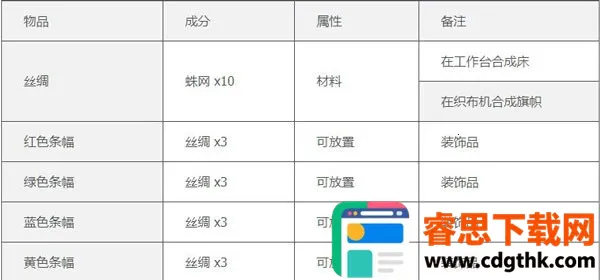 ̩�����Ǵ浵(ð��������Ϸ)