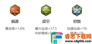 ������ô��װ��ͼ3