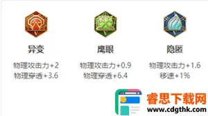 ������ô��װ��ͼ6