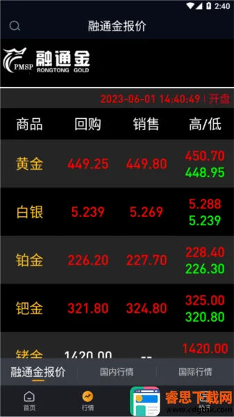 ��ͨ��Ͷ��2026���°汾