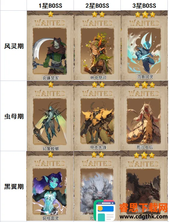 �������ð������