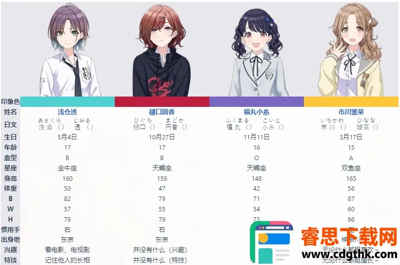 ż���ʦ��ҫɫ��2026�ٷ����°汾