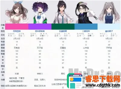 ż���ʦ��ҫɫ��2026�ٷ����°汾