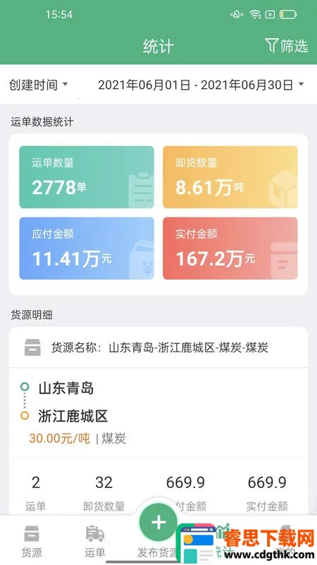 ��������ҵ