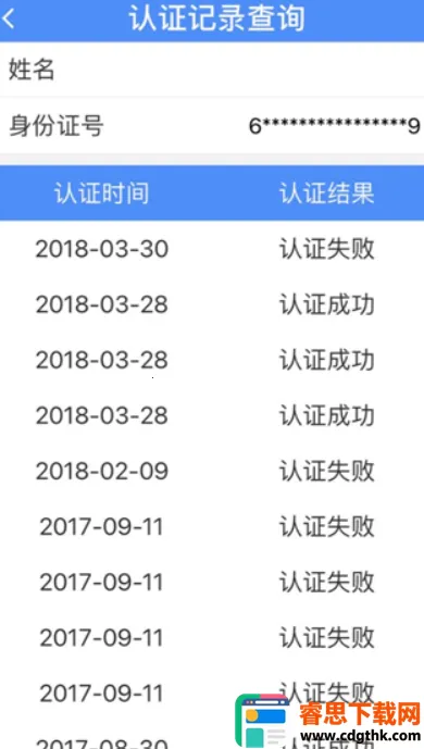 �������������֤