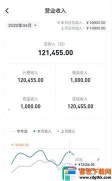 ����8Ȧ2026�ٷ�����