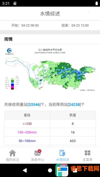 ����ˮ��רҵ��