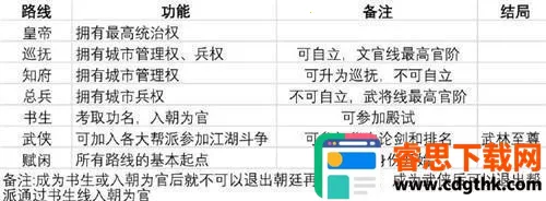 ���ܳɳ��ƻ�ֱװ