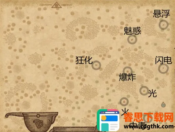 ҩ����������ģ����2026�ٷ����°汾