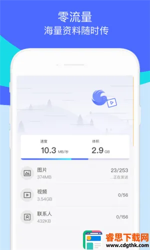 �������ְ�׿���ֻ���