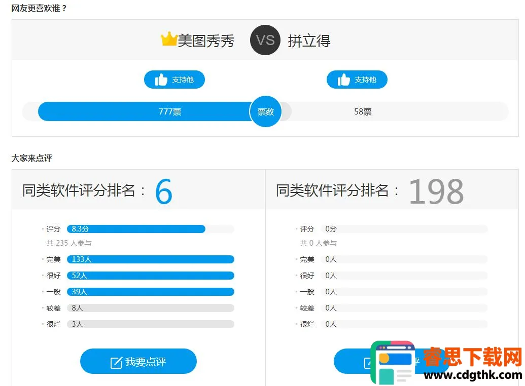 instamagƴ����