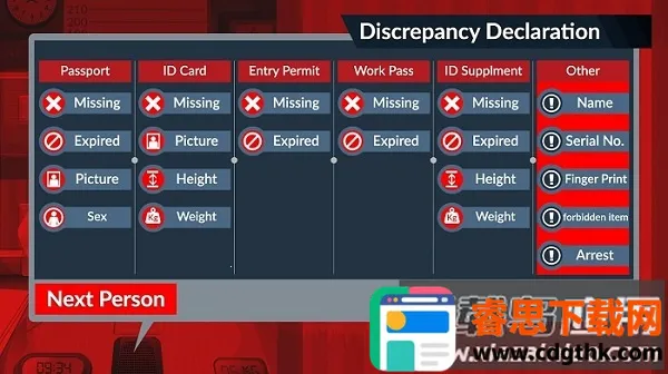 �߾�Ѳ�߾���ģ���������ֻ���