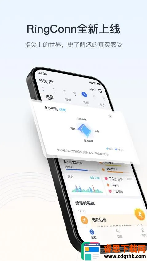 RingConn����