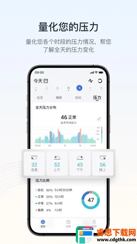 RingConn����