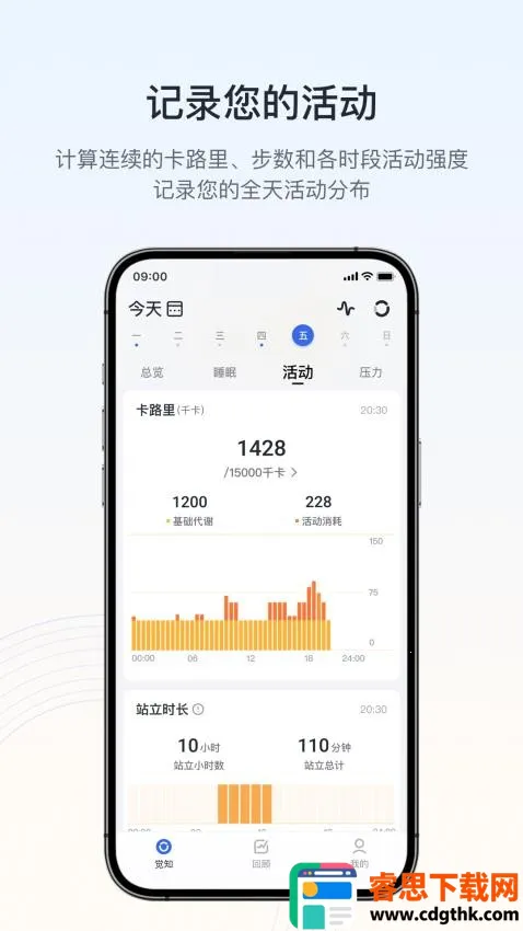 RingConn����