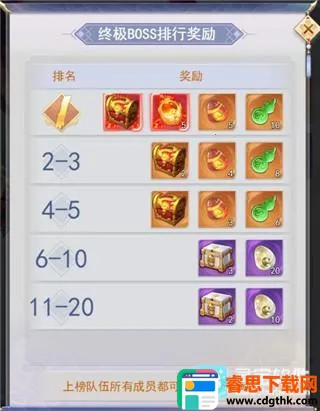 �����ɽ��������������boss����3