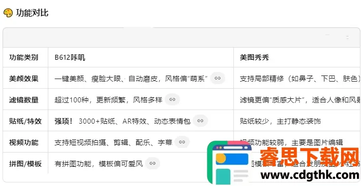 B612��ߴ�����ֻ���