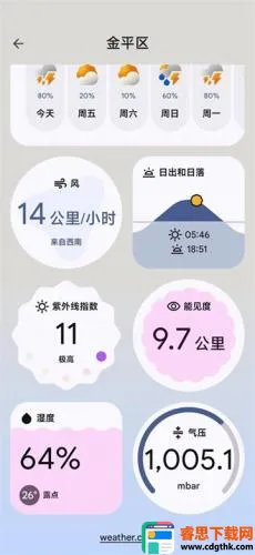 �ȸ�����