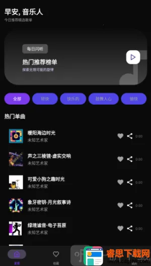 �������ֲ�����