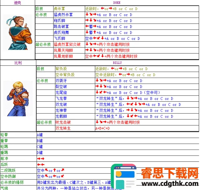 ˫����32026���ذ�װ