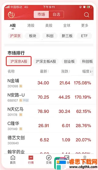 ����֤ȯ2026���ذ�װ