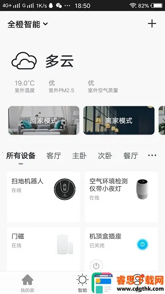 ȫ������