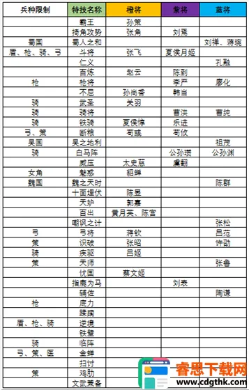 ����־��ս