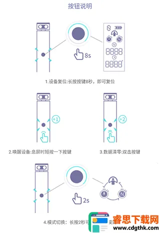 ��������(�����˶���¼)