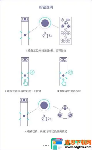 ��������(�����˶���¼)