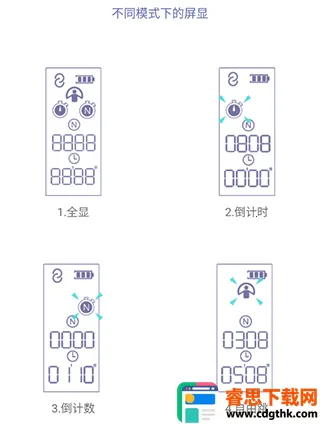 ��������(�����˶���¼)