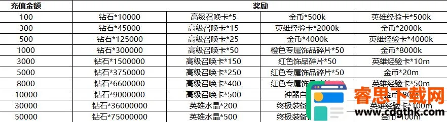 ĩ��֮��2026���°汾