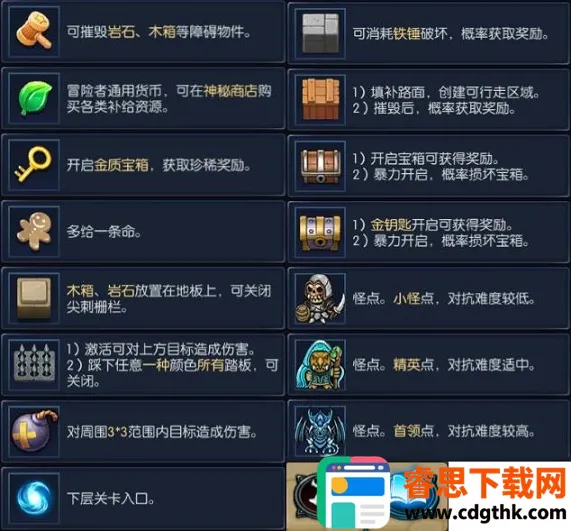 �������ˢװ��(����ˢװ����Ϸ)