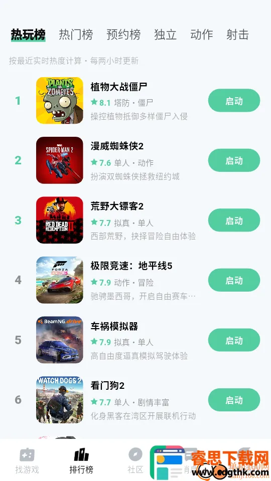 ħ������Ϸ�ƽ��