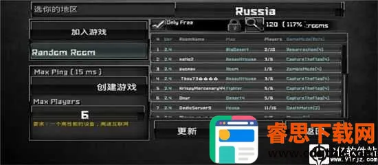 ���ֲ���С��2�ٷ�����