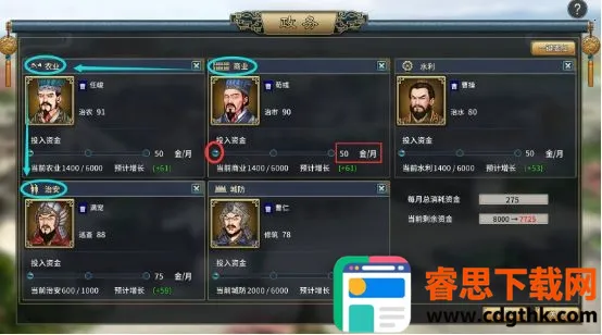 ����־��ĩ��(����������Ϸ)