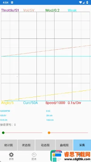 �Ͼ�Զ�����(������������)