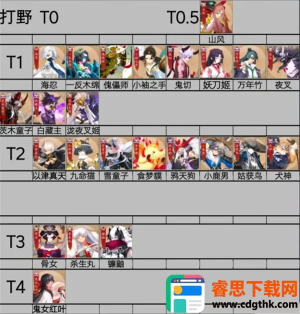 ��սƽ����b��(bվר��MOBA��Ϸ)