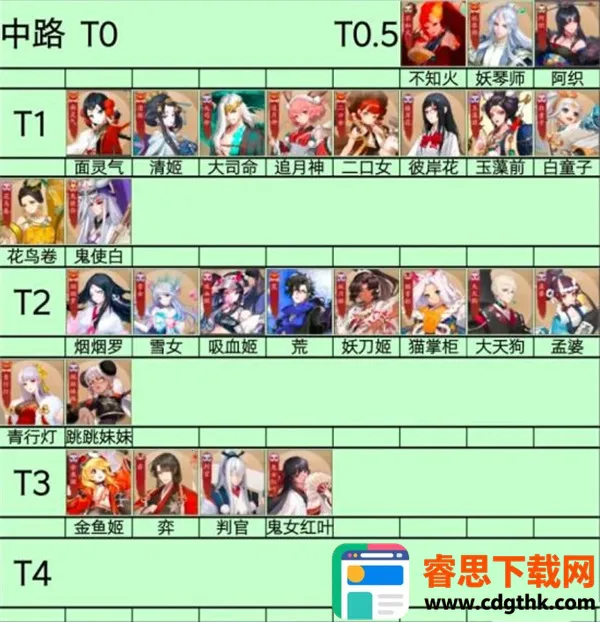 ��սƽ����b��(bվר��MOBA��Ϸ)